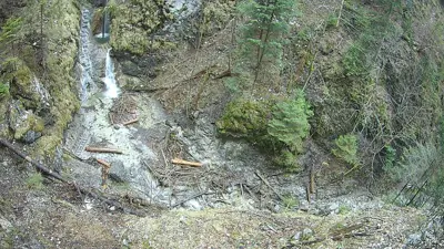 webkamera Suchá Belá | Slovenský raj